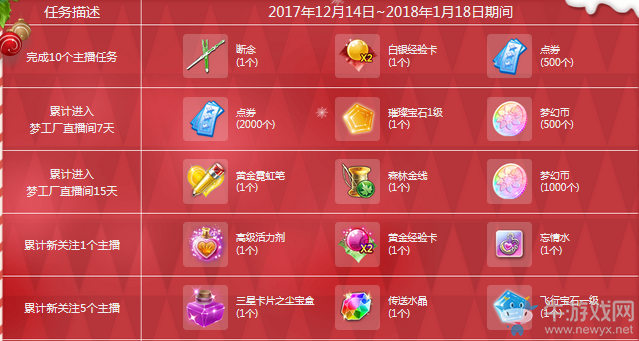 《QQ炫舞》夢工廠十二月活動匯總