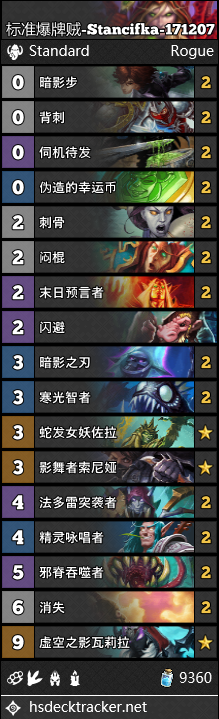 《爐石傳說》女巫森林盜賊突襲卡組匯總