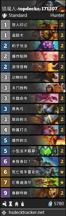 《爐石傳說(shuō)》女巫森林獵人突襲卡組匯總