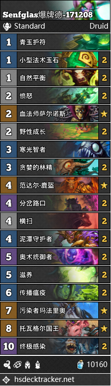 《爐石傳說》女巫森林德魯伊突襲卡組匯總