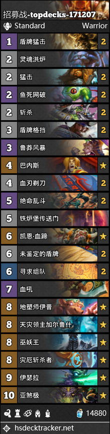 《爐石傳說》狗頭人與地下世界戰士卡組推薦