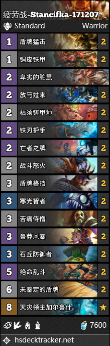 《爐石傳說》狗頭人與地下世界戰士卡組推薦