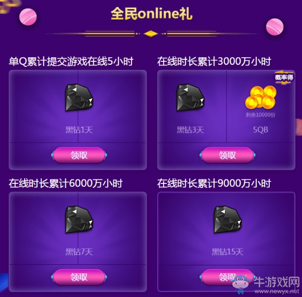 《DNF》全民online 在線領(lǐng)黑鉆