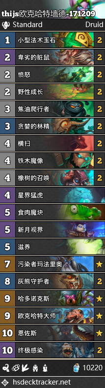 《爐石傳說》女巫森林德魯伊突襲卡組匯總