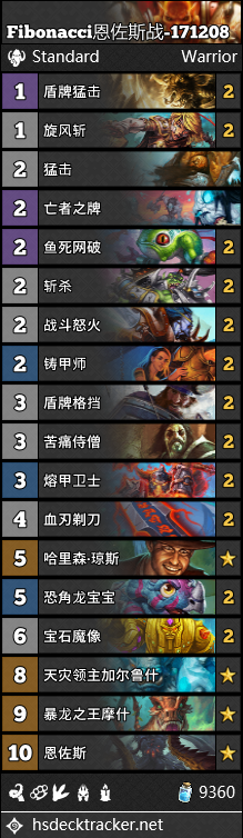 《爐石傳說》狗頭人與地下世界戰士卡組推薦