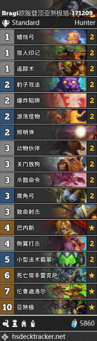 《爐石傳說(shuō)》女巫森林獵人突襲卡組匯總