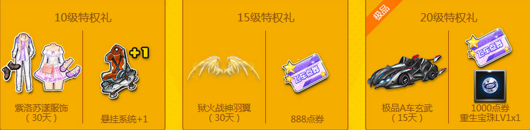 《QQ飛車》掌飛年終盛典 全民福利盡享移動體驗