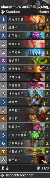《爐石傳說(shuō)》女巫森林獵人突襲卡組匯總