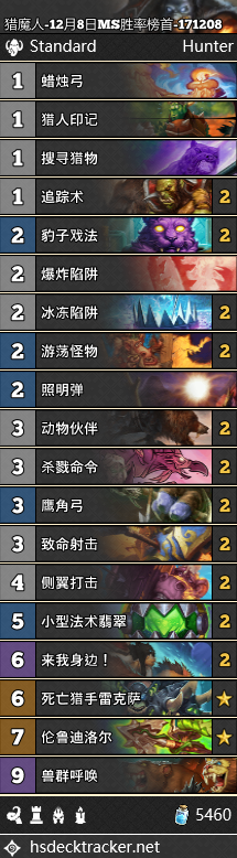 《爐石傳說》女巫森林獵人卡組推薦
