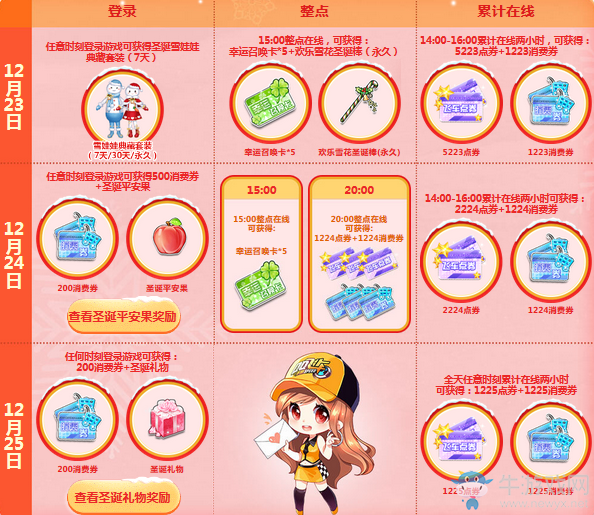《QQ飛車》夢(mèng)幻圣誕節(jié) 永久套裝等你拿