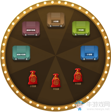 《使命召喚OL》幸運大轉盤 極品拿不停