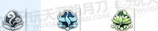 《天涯明月刀》頭頂圖標一覽