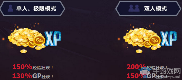 《使命召喚OL》勇者游戲 領黃金永久槍