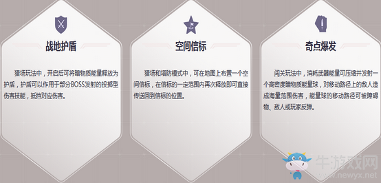 《逆戰》泰坦雙星 全能神器預售開啟