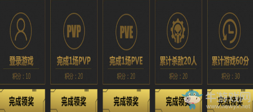 《使命召喚OL》召喚勇者回歸 即領豪華福利