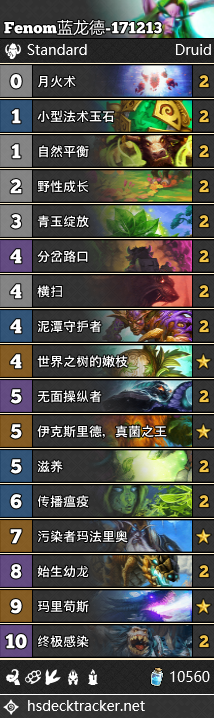 《爐石傳說》女巫森林德魯伊突襲卡組匯總