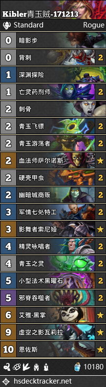 《爐石傳說》女巫森林盜賊突襲卡組匯總