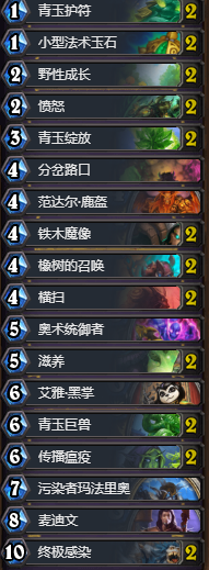 《爐石傳說》狗頭人新版本青玉德卡組推薦