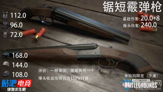 《絕地求生：大逃殺》正式版武器改動介紹