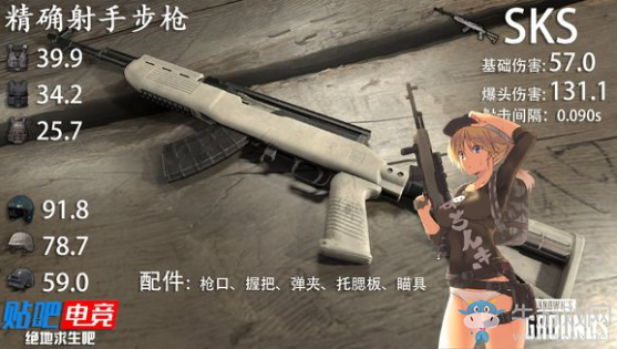 《絕地求生：大逃殺》正式版武器改動介紹