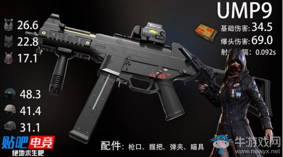 《絕地求生：大逃殺》正式版武器改動介紹