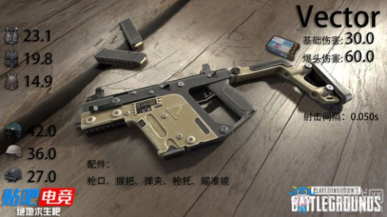 《絕地求生：大逃殺》正式版武器改動介紹