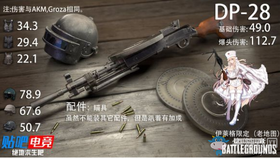 《絕地求生：大逃殺》正式版武器改動介紹