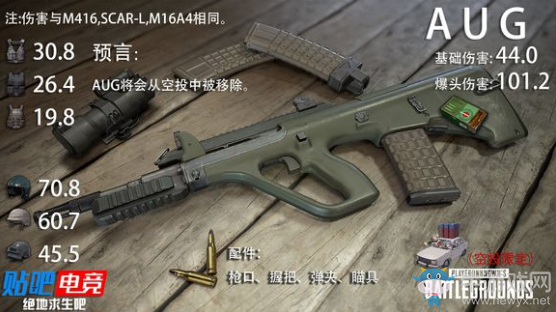 《絕地求生：大逃殺》正式版武器改動介紹