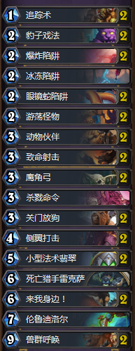 《爐石傳說》狗頭人AP獵卡組推薦