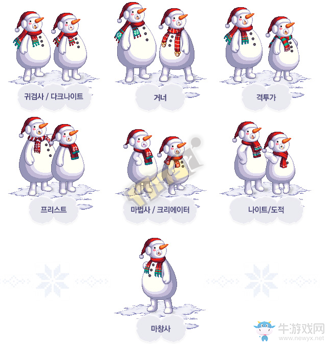 《DNF》韓服圣誕雪人禮包內容一覽