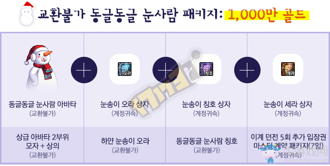 《DNF》韓服圣誕雪人禮包內容一覽