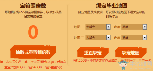 《逆戰(zhàn)》全民獵場保畢業(yè) 百萬永久掉落