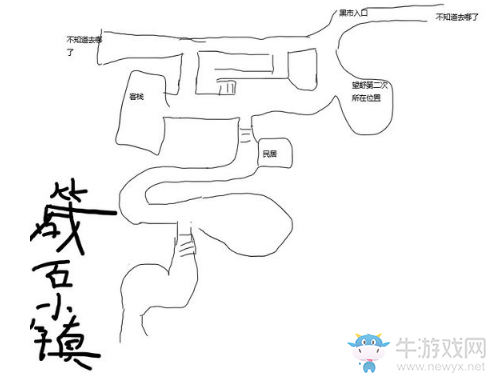 《神舞幻想》地圖怎么看？