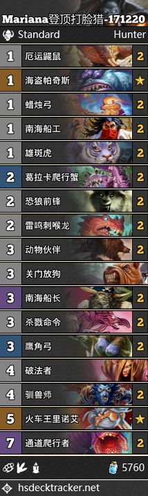 《爐石傳說(shuō)》女巫森林獵人突襲卡組匯總