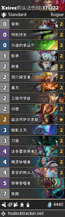 《爐石傳說》女巫森林盜賊突襲卡組匯總