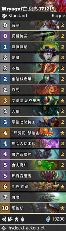 《爐石傳說》女巫森林盜賊突襲卡組匯總