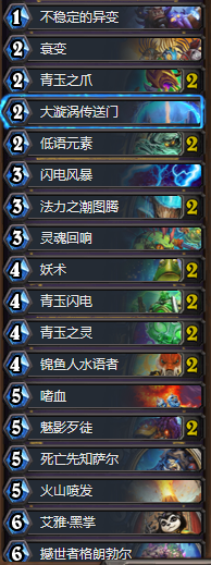 《爐石傳說》狗頭人隱藏職業薩滿卡組推薦