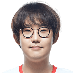 《LOL》2017德瑪西亞杯青島站戰(zhàn)隊介紹