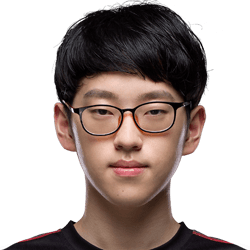 《LOL》2017德瑪西亞杯青島站戰(zhàn)隊介紹