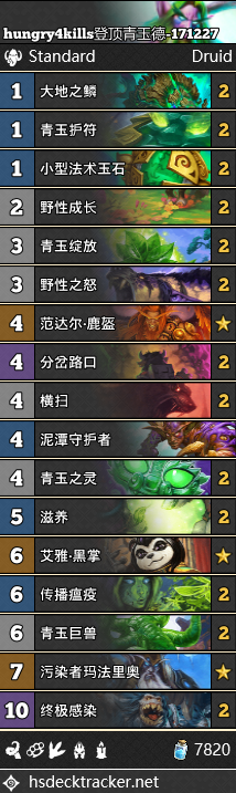 《爐石傳說》女巫森林德魯伊突襲卡組匯總