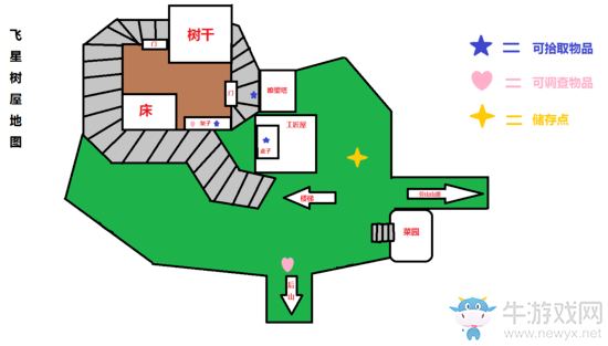 《神舞幻想》地圖各區(qū)域重要地點標(biāo)識一覽