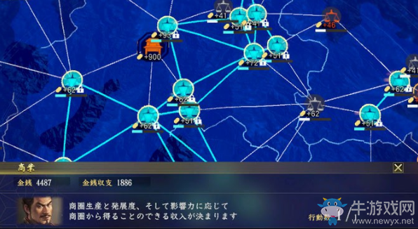 《信長之野望：大志》各商業(yè)命令效果分析
