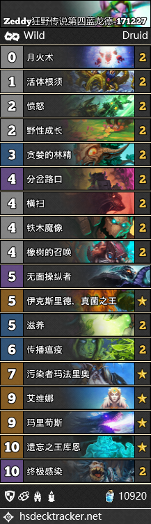 《爐石傳說》女巫森林德魯伊突襲卡組匯總