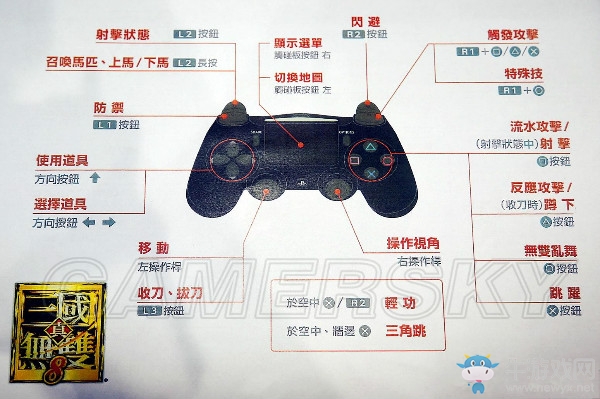 《真三國無雙8》按鍵操作說明