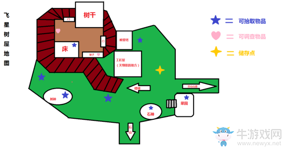 《神舞幻想》地圖各區域重要地點標識一覽