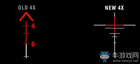 《絕地求生：大逃殺》1.0版4倍鏡使用方法介紹