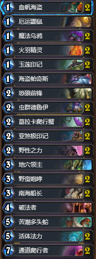 《爐石傳說》狗頭人快攻德卡組推薦