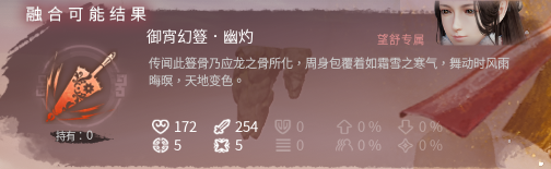 《神舞幻想》各角色最終裝備一覽