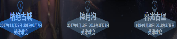 《逆戰(zhàn)》獵場(chǎng)之王排行榜 人類(lèi)聯(lián)盟反攻戰(zhàn)