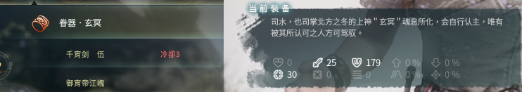 《神舞幻想》各角色最終裝備一覽